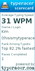 Scorecard for user thisismytyperaceraccount