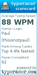 Scorecard for user thisisnotpaul