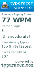 Scorecard for user thisisobdurate