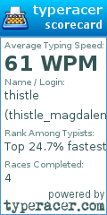 Scorecard for user thistle_magdalene