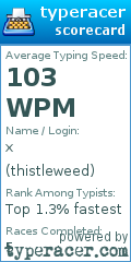Scorecard for user thistleweed