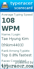 Scorecard for user thkim4403