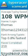 Scorecard for user thomas123431234