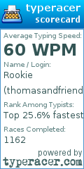 Scorecard for user thomasandfriends