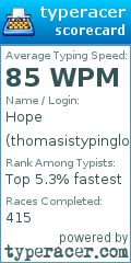 Scorecard for user thomasistypinglol
