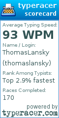 Scorecard for user thomaslansky