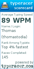 Scorecard for user thomastodia
