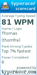 Scorecard for user thomfre