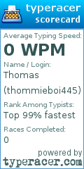 Scorecard for user thommieboi445