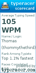 Scorecard for user thommythethird