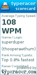 Scorecard for user thooperawthum