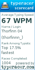 Scorecard for user thorfinnn_