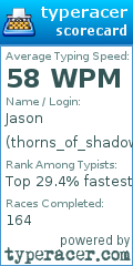 Scorecard for user thorns_of_shadow