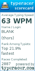 Scorecard for user thors