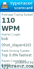 Scorecard for user thot_slayer420