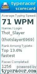 Scorecard for user thotslayer6969