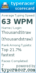 Scorecard for user thousandstraw