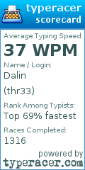 Scorecard for user thr33