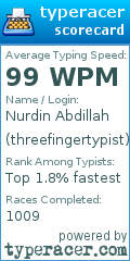 Scorecard for user threefingertypist