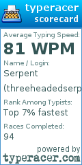 Scorecard for user threeheadedserpent