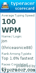 Scorecard for user thriceasnice88