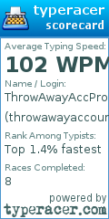 Scorecard for user throwawayaccountprobably1
