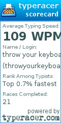 Scorecard for user throwyourkeyboardaway