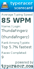 Scorecard for user thundafingerz