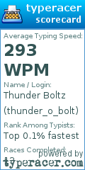 Scorecard for user thunder_o_bolt
