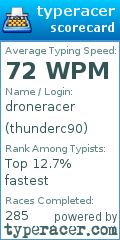 Scorecard for user thunderc90