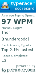 Scorecard for user thundergodd