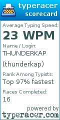 Scorecard for user thunderkap