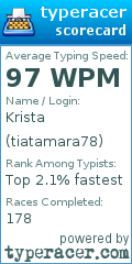 Scorecard for user tiatamara78