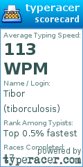 Scorecard for user tiborculosis