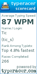 Scorecard for user tic_s