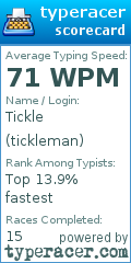 Scorecard for user tickleman