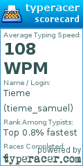 Scorecard for user tieme_samuel
