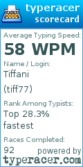 Scorecard for user tiff77