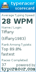 Scorecard for user tiffany1983