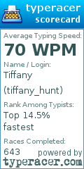 Scorecard for user tiffany_hunt