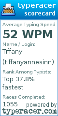 Scorecard for user tiffanyannesinn
