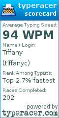 Scorecard for user tiffanyc