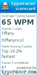 Scorecard for user tiffanynco