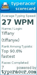 Scorecard for user tiffanyw