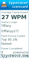Scorecard for user tiffanyy27