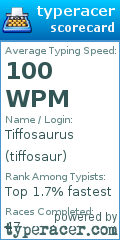 Scorecard for user tiffosaur