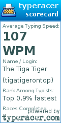 Scorecard for user tigatigerontop