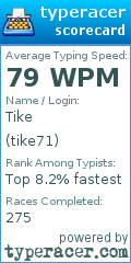 Scorecard for user tike71