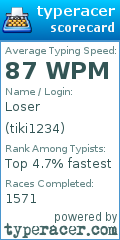 Scorecard for user tiki1234