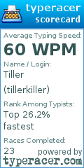 Scorecard for user tillerkiller